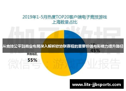 从竞技公平到商业布局深入解析欧协联赛程的重要价值与影响力提升路径