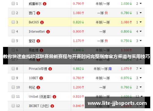 教你快速查找欧冠联赛最新赛程与开赛时间完整指南官方渠道与实用技巧