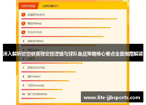 深入解析欧协联赛程安排逻辑与球队备战策略核心要点全面指南解读