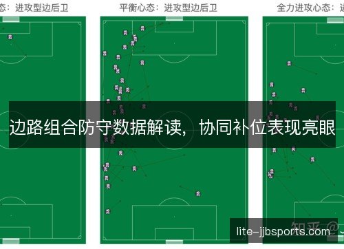 边路组合防守数据解读，协同补位表现亮眼